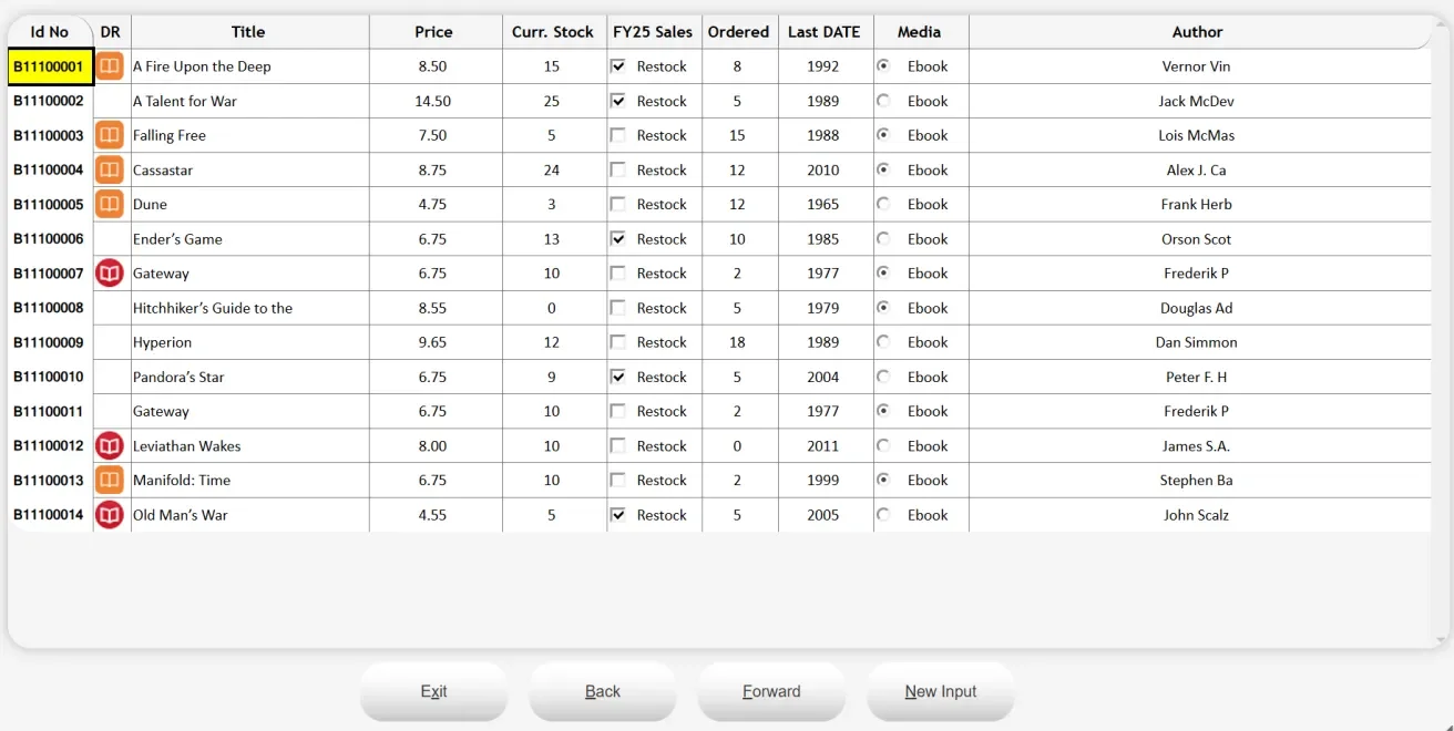 User interface with our solution