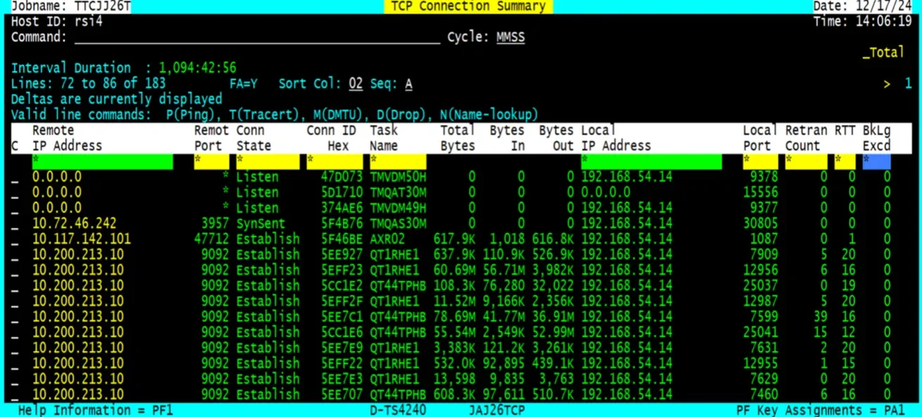 TMON for TCP/IP screen displaying network connections, session statistics, and traffic details in a green-on-black terminal interface.
