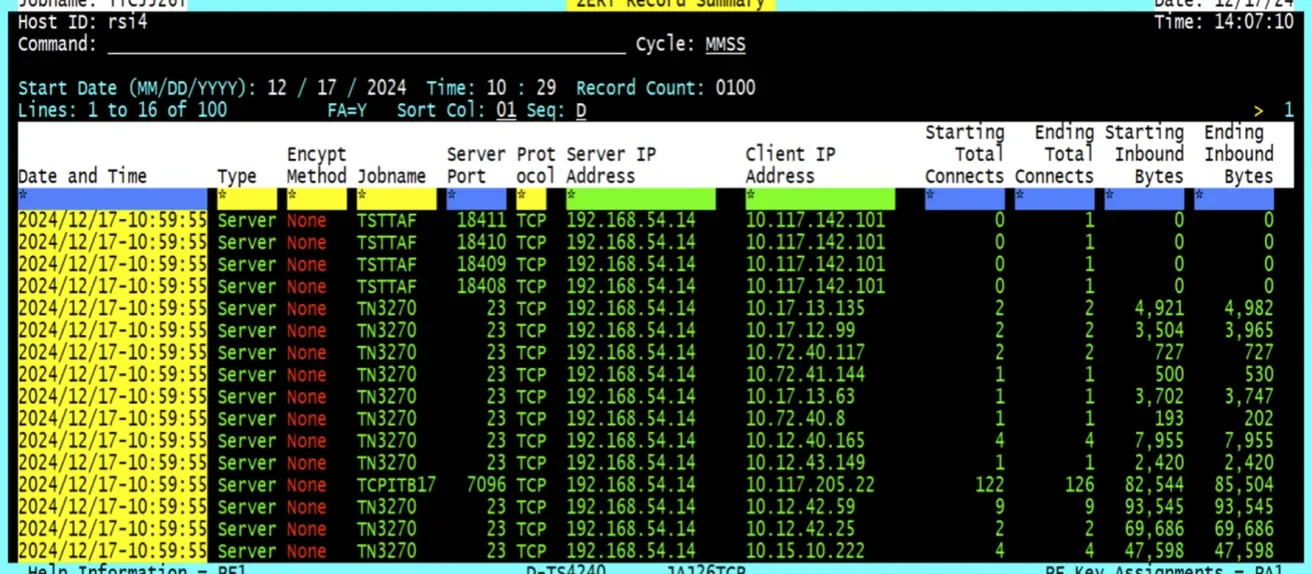 TMON for TCP/IP panel listing active network sessions and traffic statistics in a yellow-and-green text terminal display.