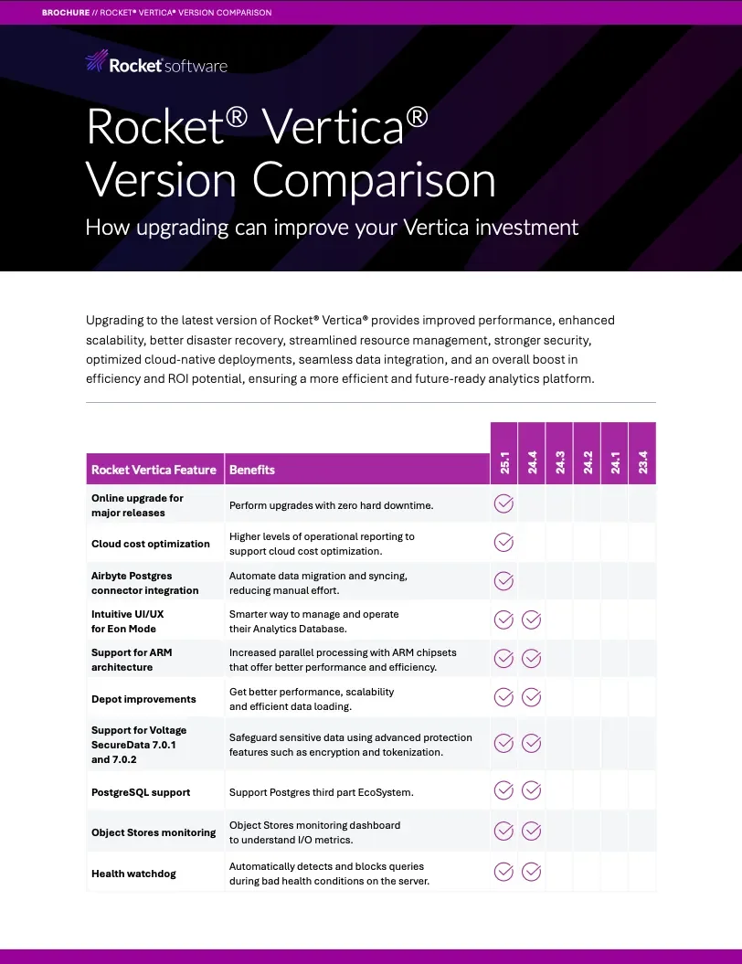 Rocket® Vertica® Version Comparison