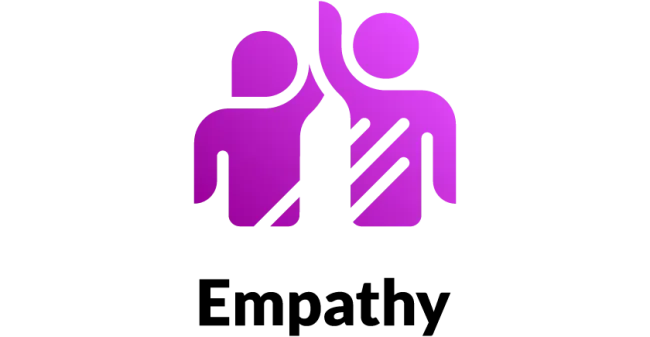 Icon of two figures high-fiving, representing empathy.